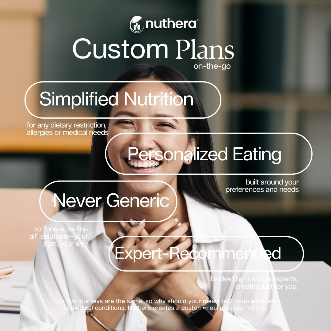 Custom Meal Plan by Nuthera®