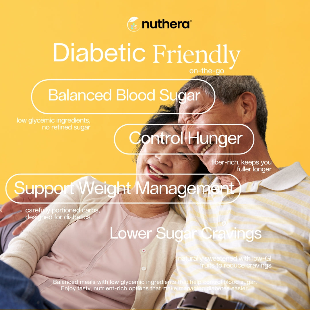 Diabetic-friendly Meal Plan by Nuthera® 002