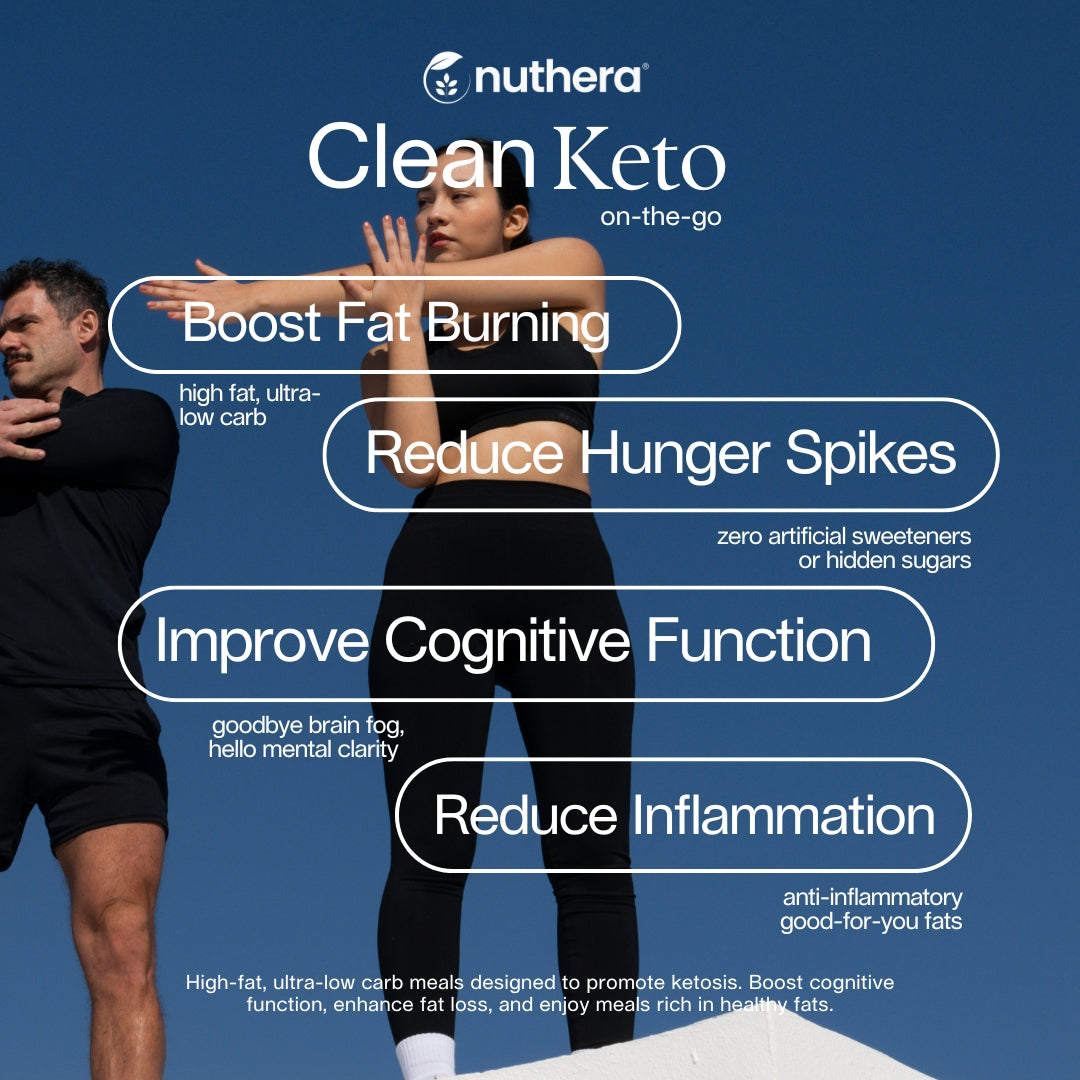 Clean Keto - 2 Meals/Day - 5-Day Plan - Nuthera®