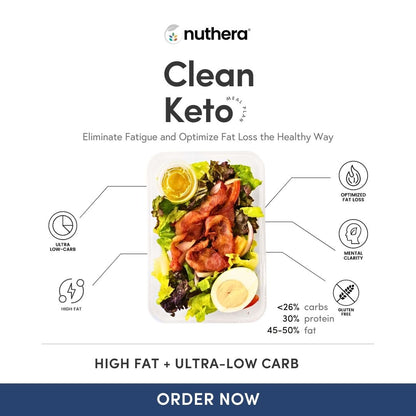 Clean Keto - 2 Meals/Day - 5-Day Plan - Nuthera®