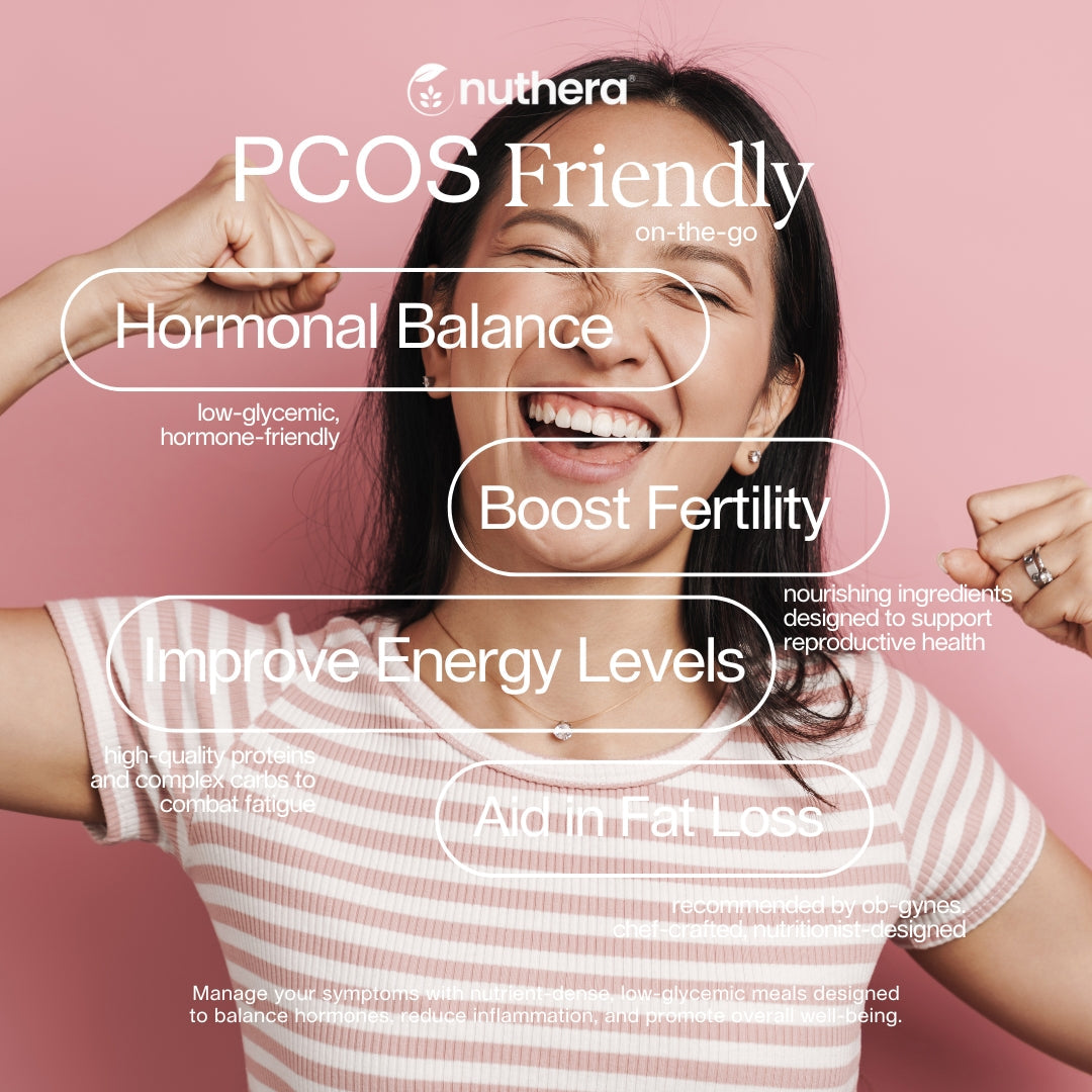 PCOS-friendly Meal Plan Trial by Nuthera® | 1-Day Low-GI Nutrition - Nuthera®